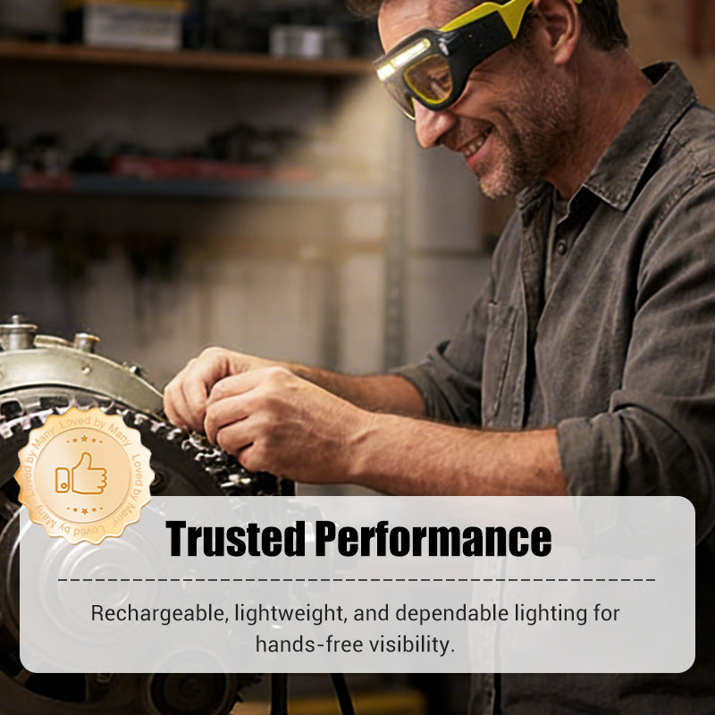 📢📢50% OFF !!✨Rechargeable LED Glasses Headlamp