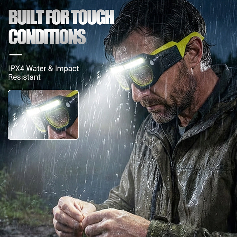 📢📢50% OFF !!✨Rechargeable LED Glasses Headlamp